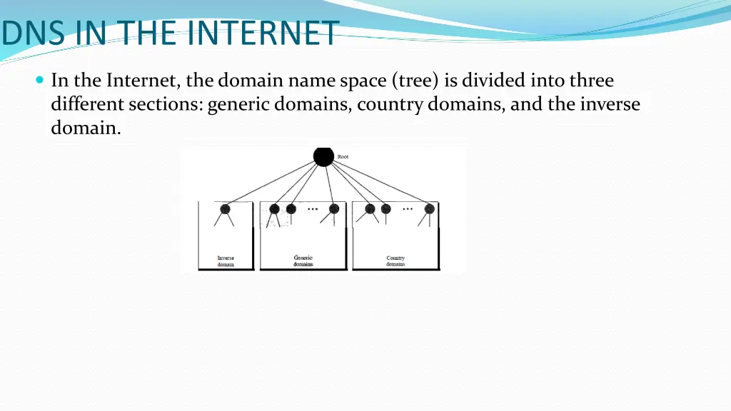 dns in the internet