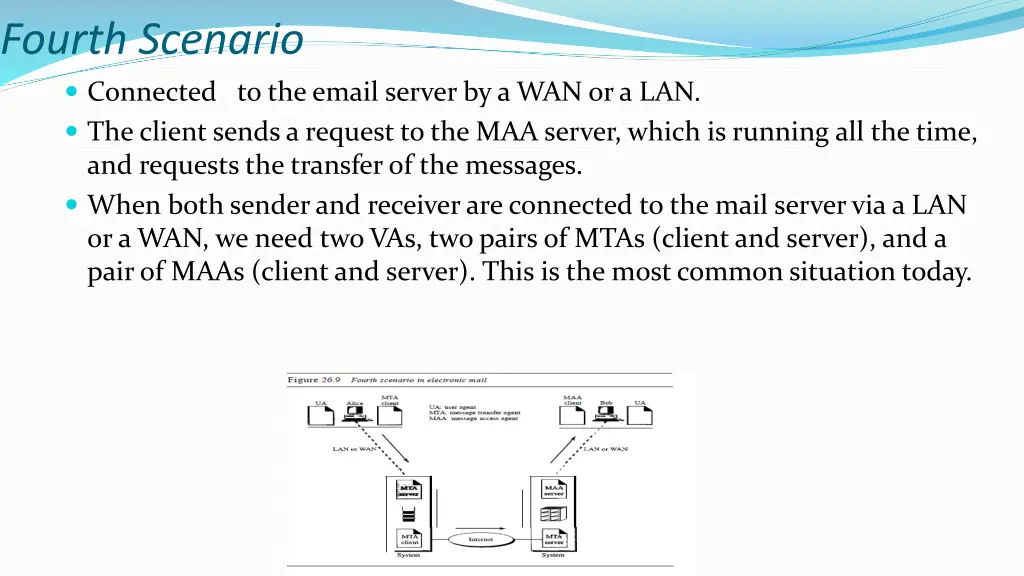 fourth scenario connected to the email server