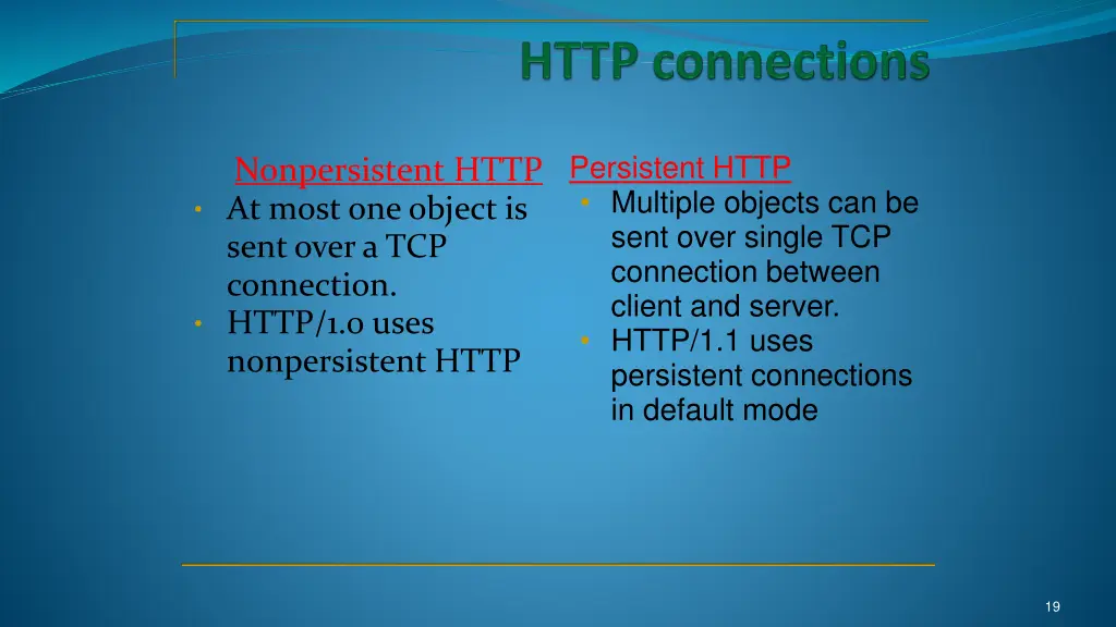 persistent http multiple objects can be sent over