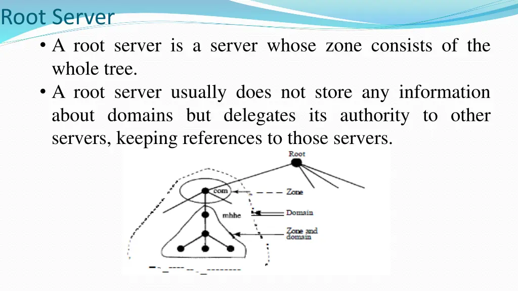 root server a root server is a server whose zone