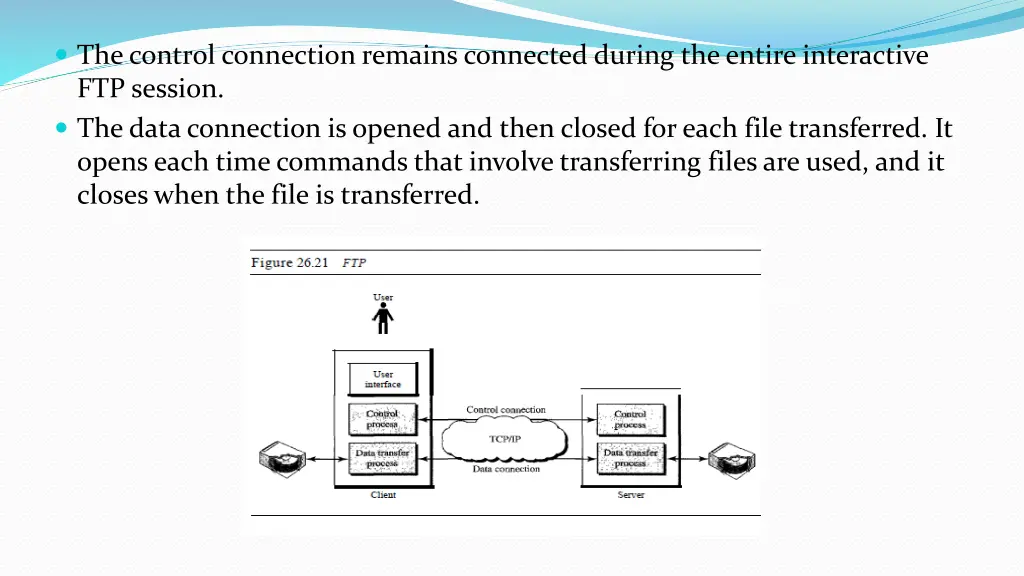 the control connection remains connected during