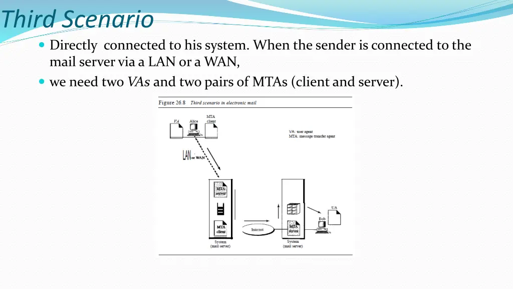 third scenario directly connected to his system