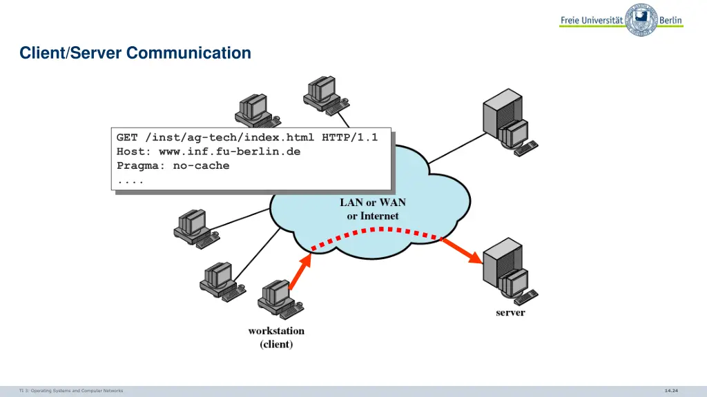 client server communication 1