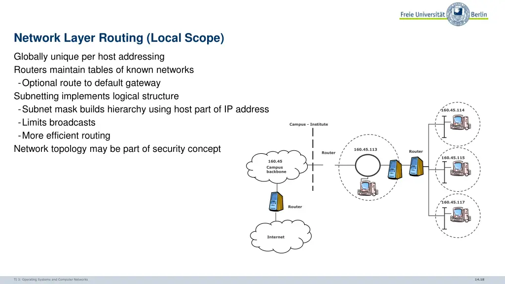 network layer routing local scope