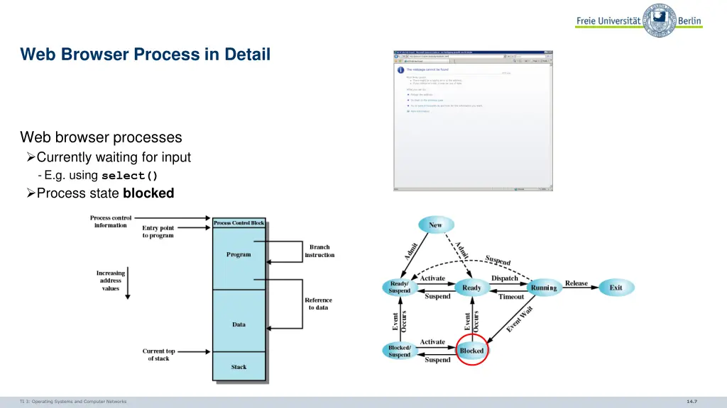 web browser process in detail