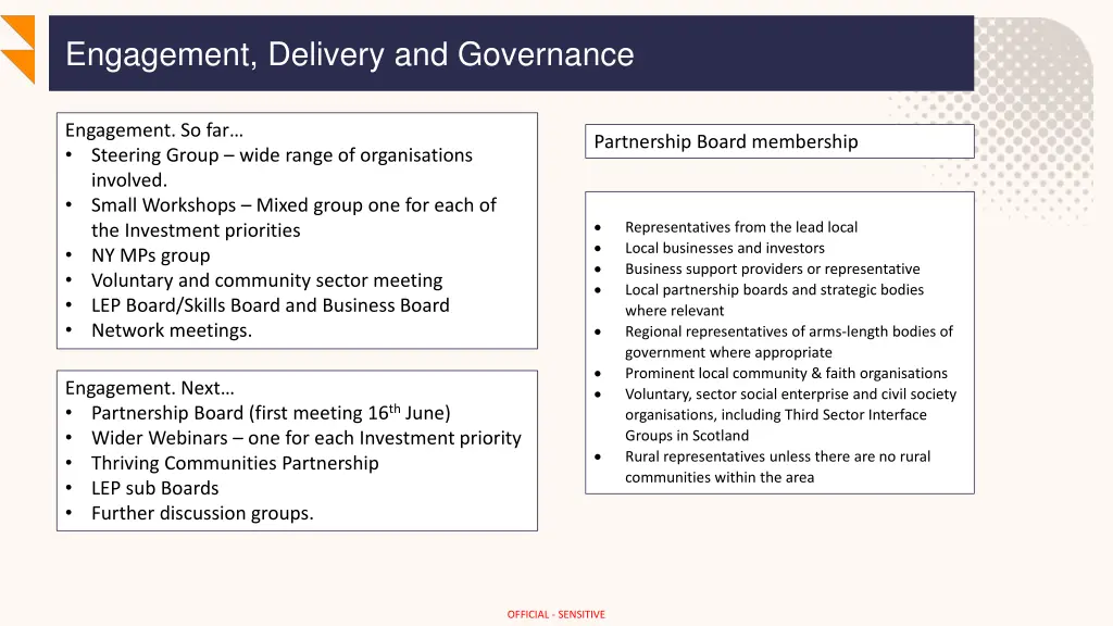 engagement delivery and governance