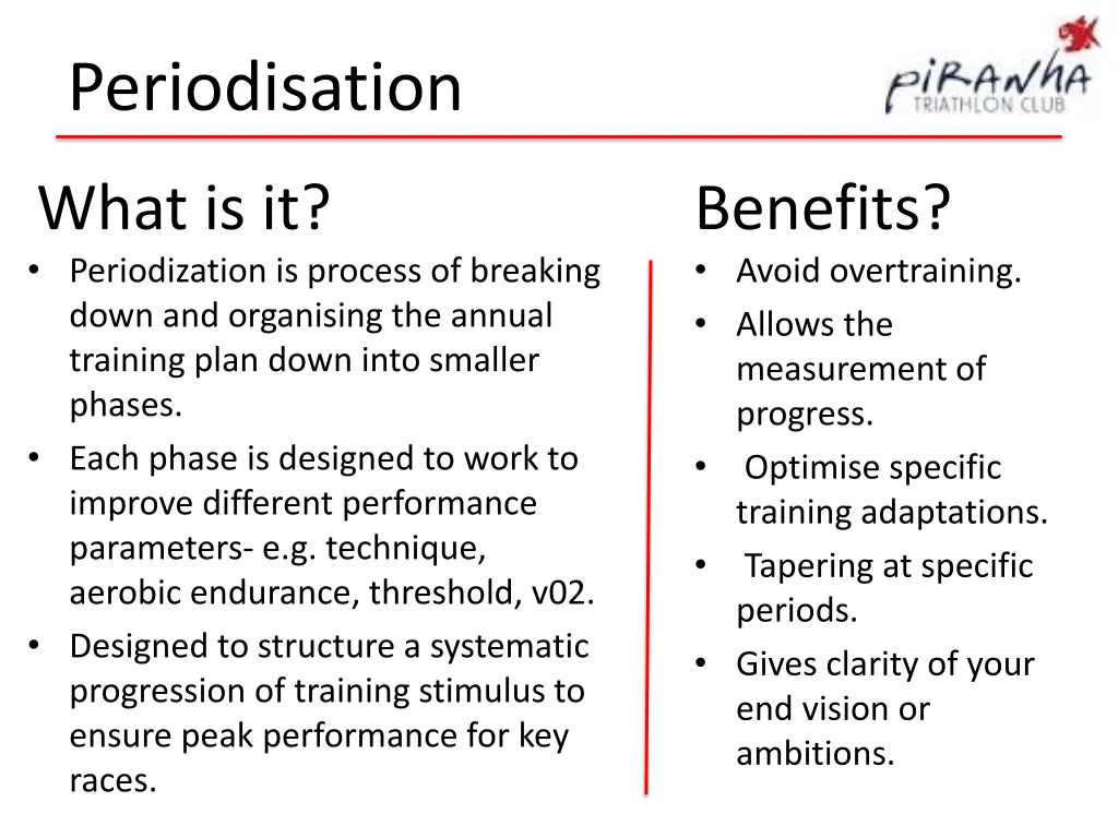 periodisation