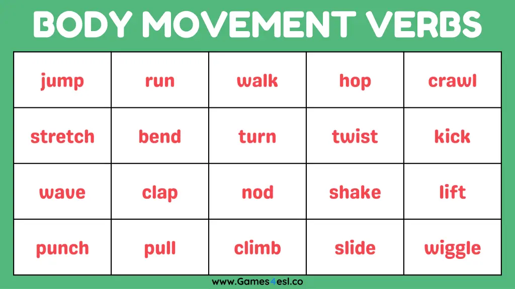 body movement verbs