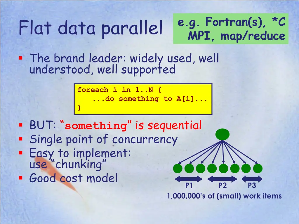 e g fortran s c mpi map reduce