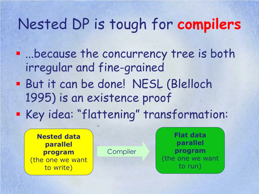 nested dp is tough for compilers