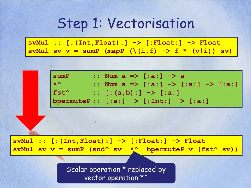 step 1 vectorisation