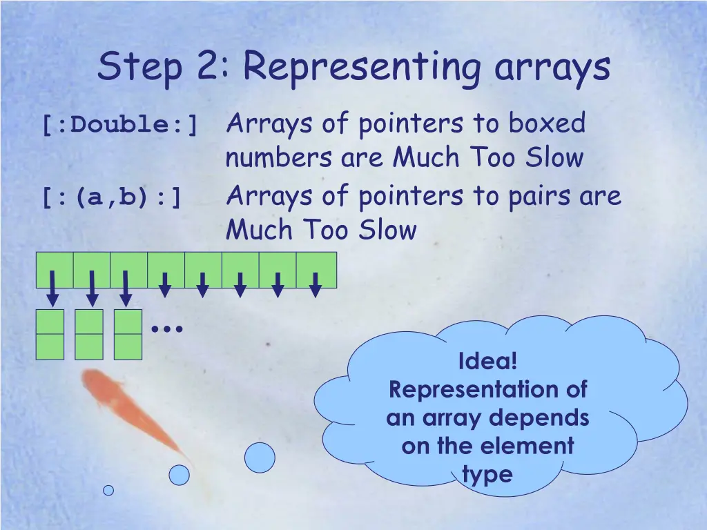 step 2 representing arrays double arrays