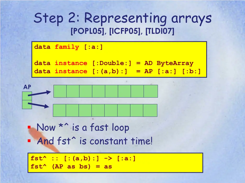 step 2 representing arrays popl05 icfp05 tldi07