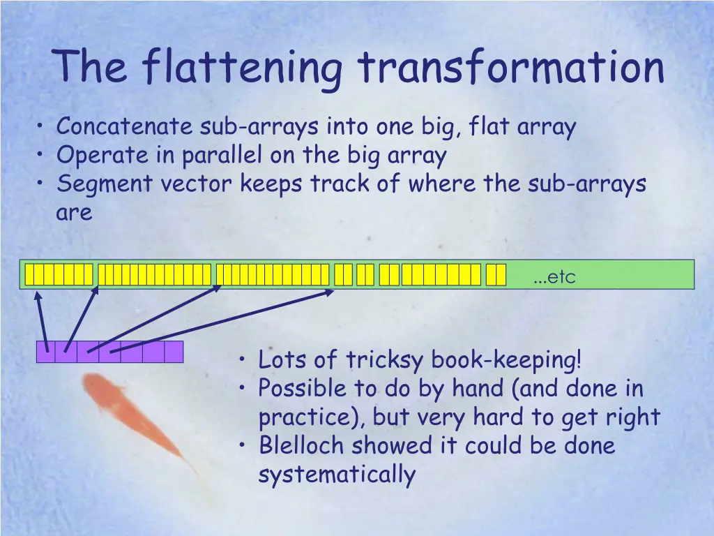 the flattening transformation