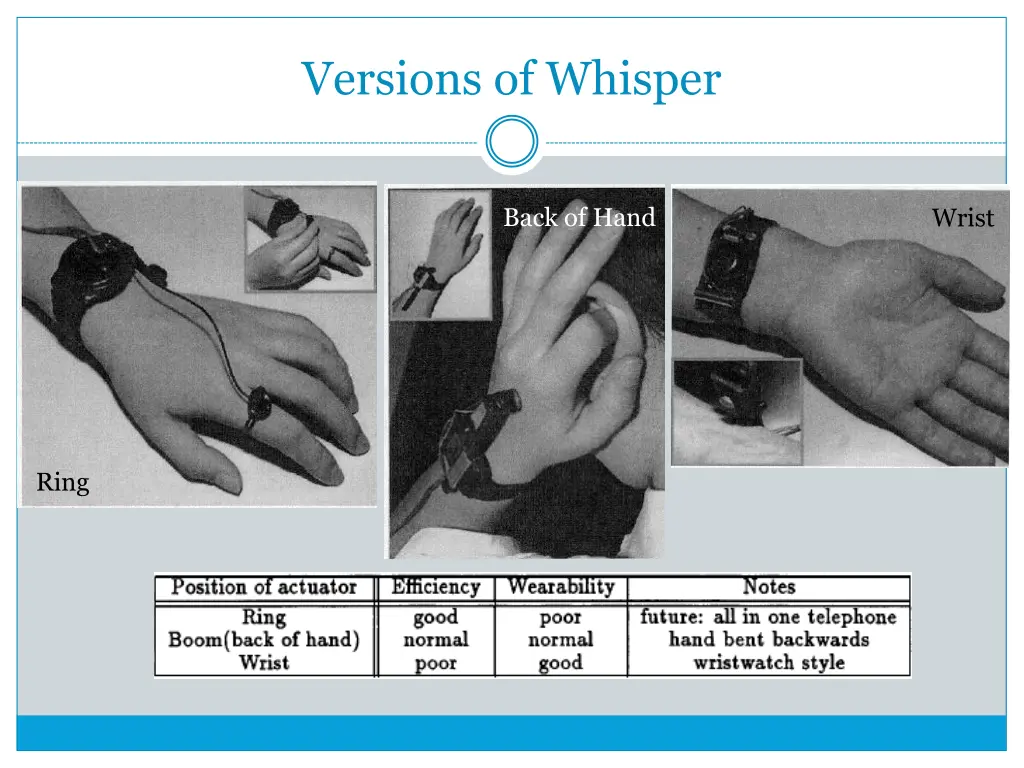 versions of whisper