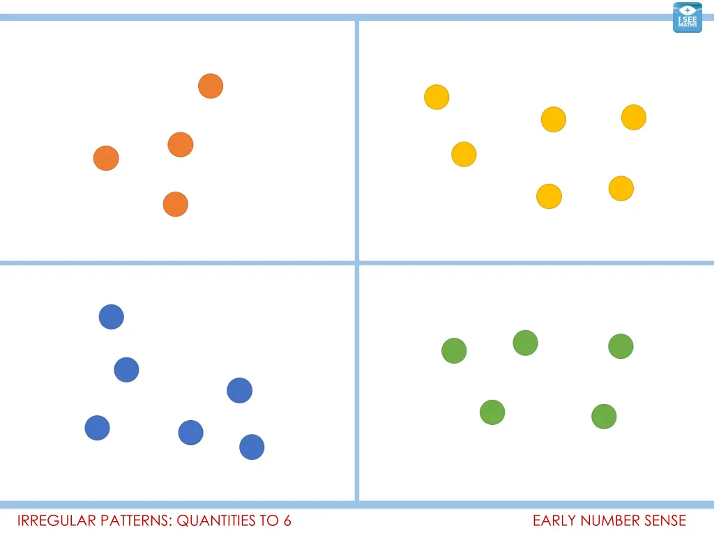 irregular patterns quantities to 6 4