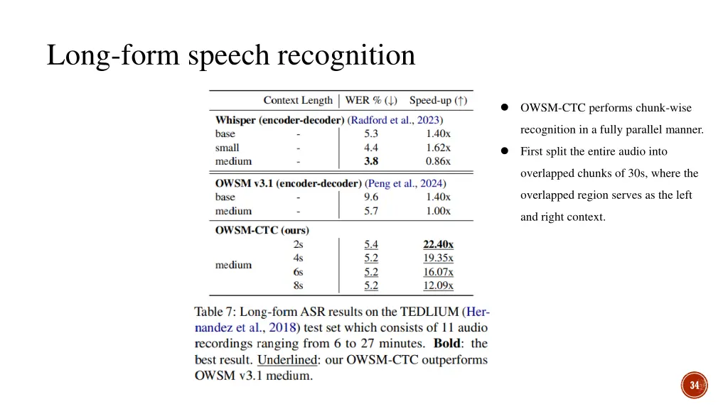 long form speech recognition