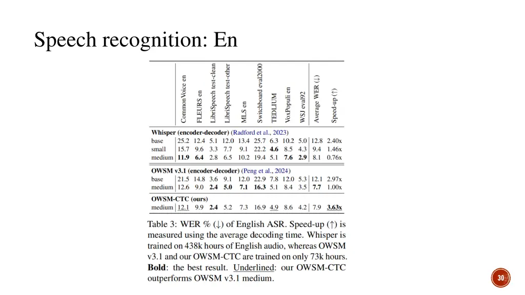 speech recognition en