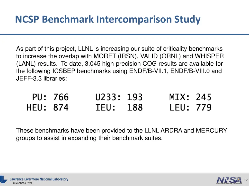 ncsp benchmark intercomparison study