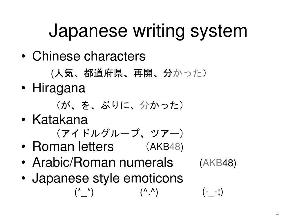 japanese writing system 1