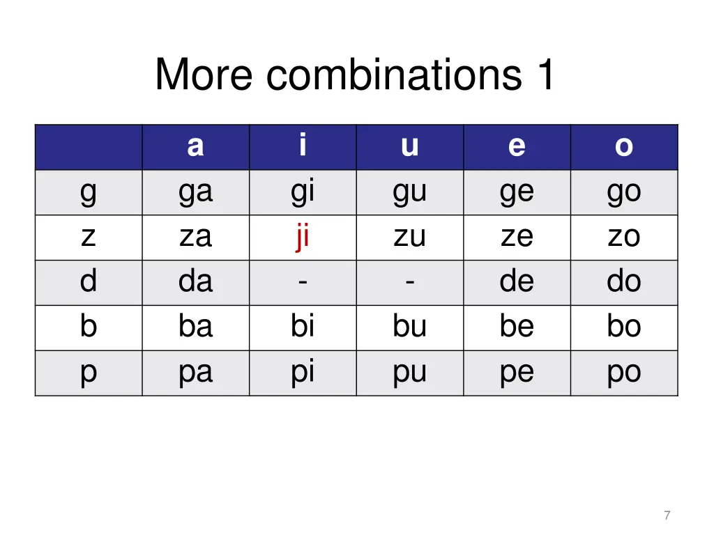 more combinations 1