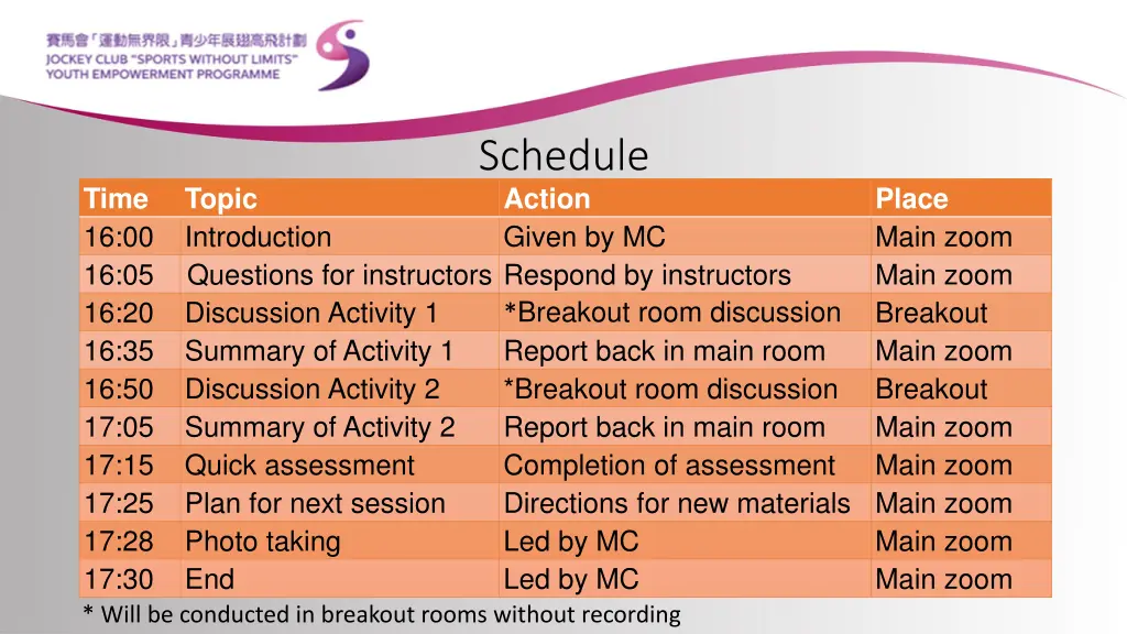 schedule action given by mc