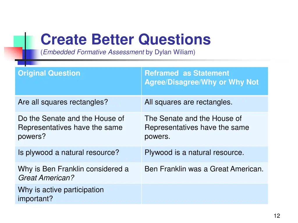 create better questions embedded formative 2