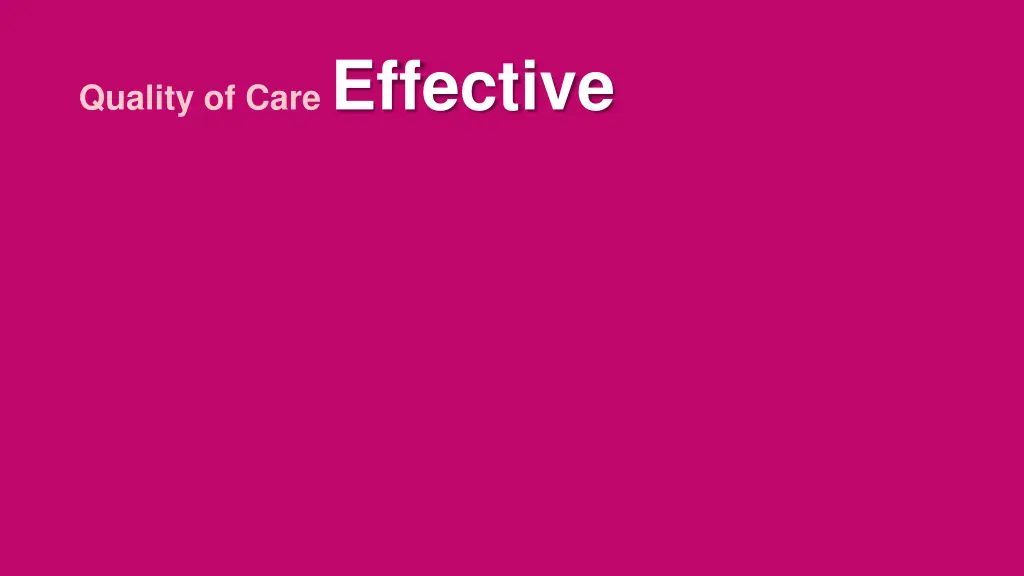 quality of care effective