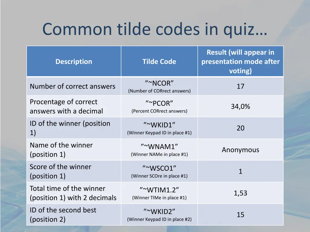 common tilde codes in quiz