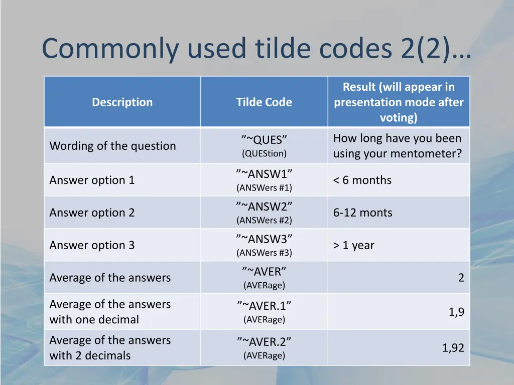 commonly used tilde codes 2 2