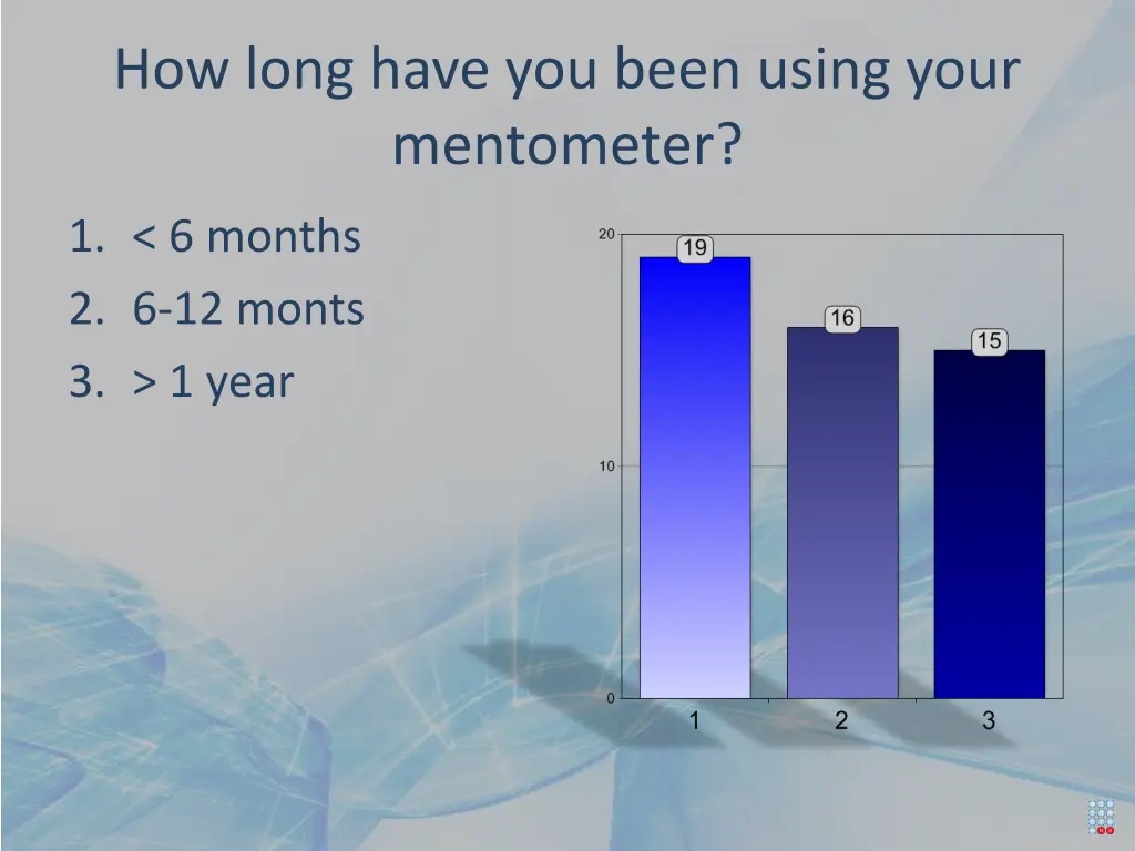 how long have you been using your mentometer