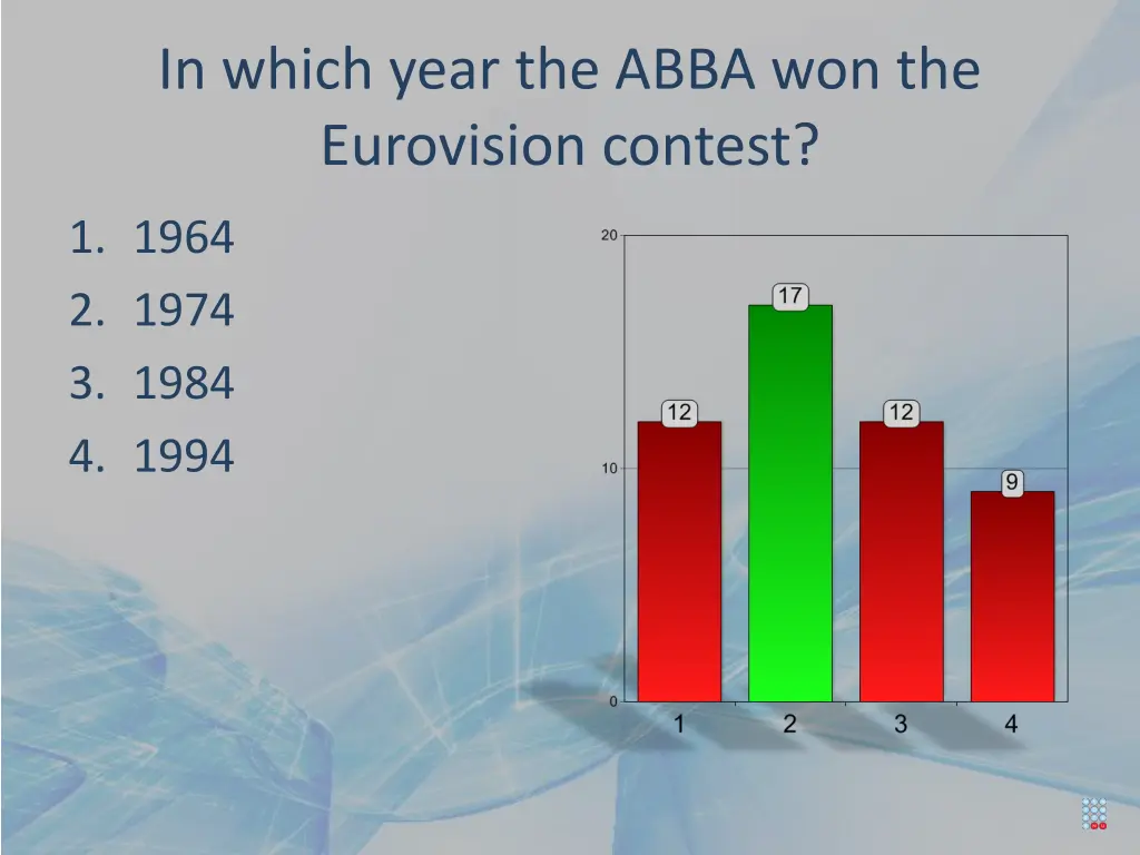 in which year the abba won the eurovision contest