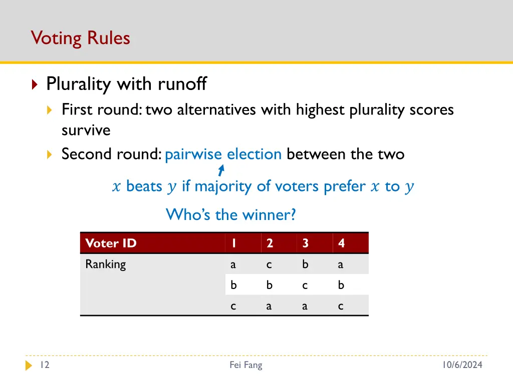 voting rules 3