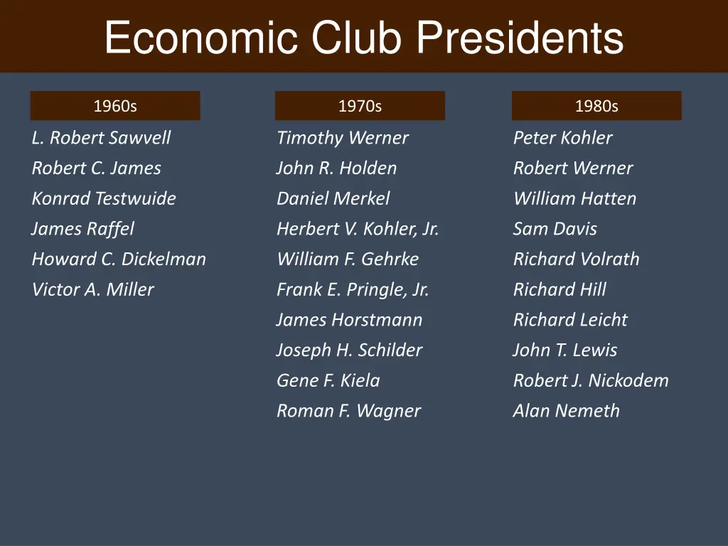 economic club presidents 1