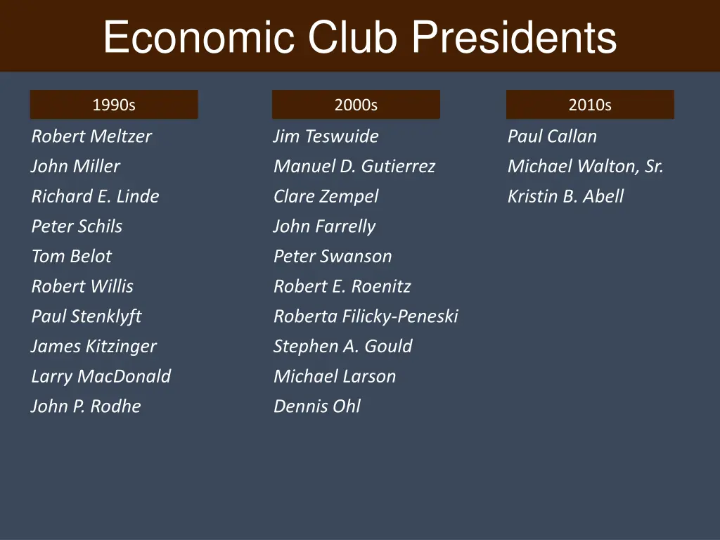 economic club presidents 2