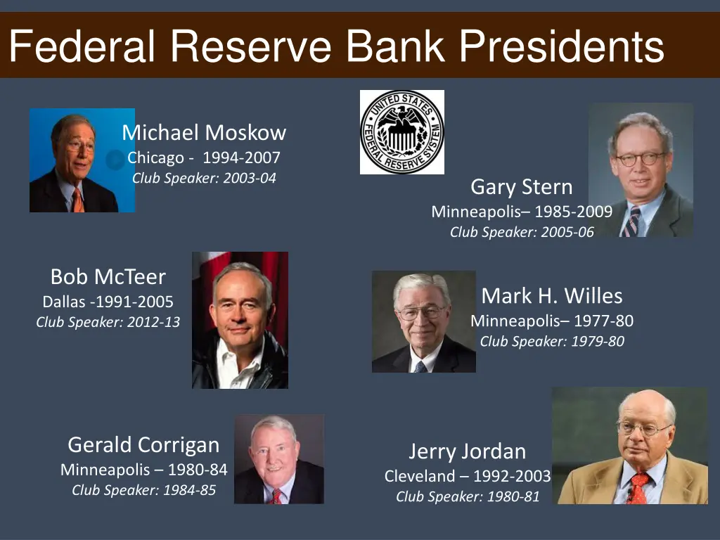 federal reserve bank presidents