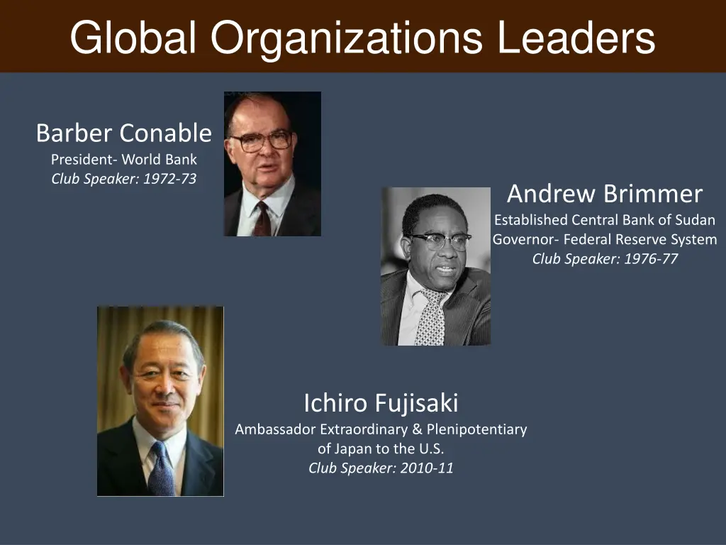 global organizations leaders