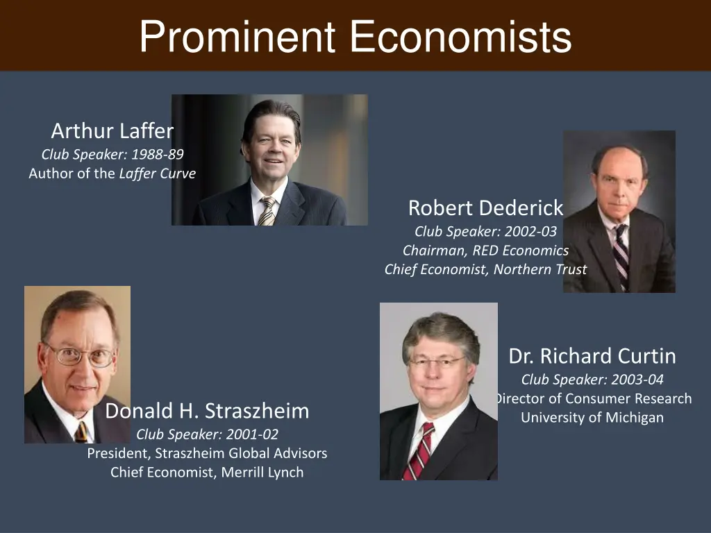 prominent economists 1