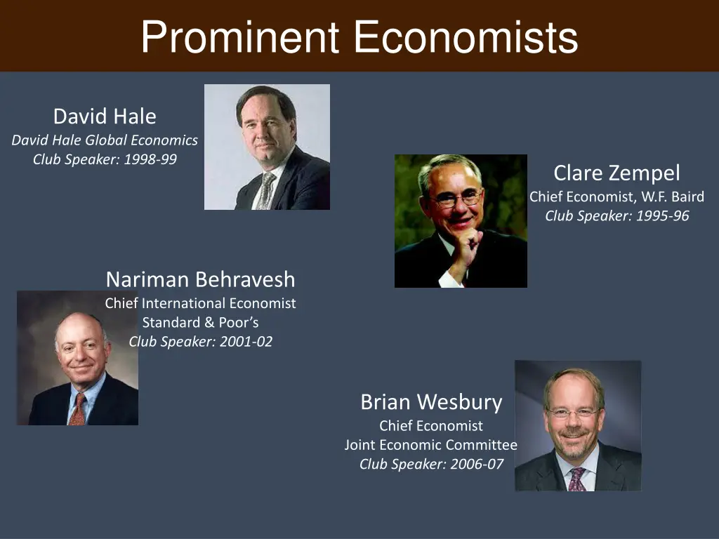 prominent economists