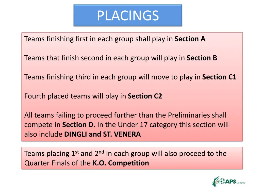 placings