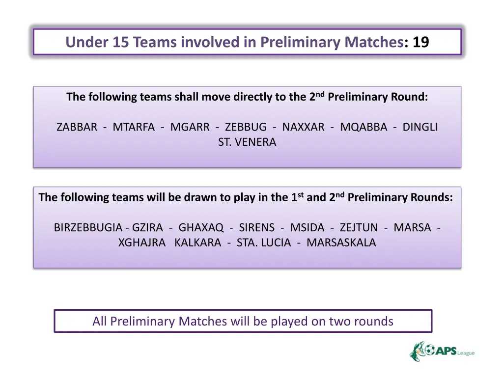 under 15 teams involved in preliminary matches 19