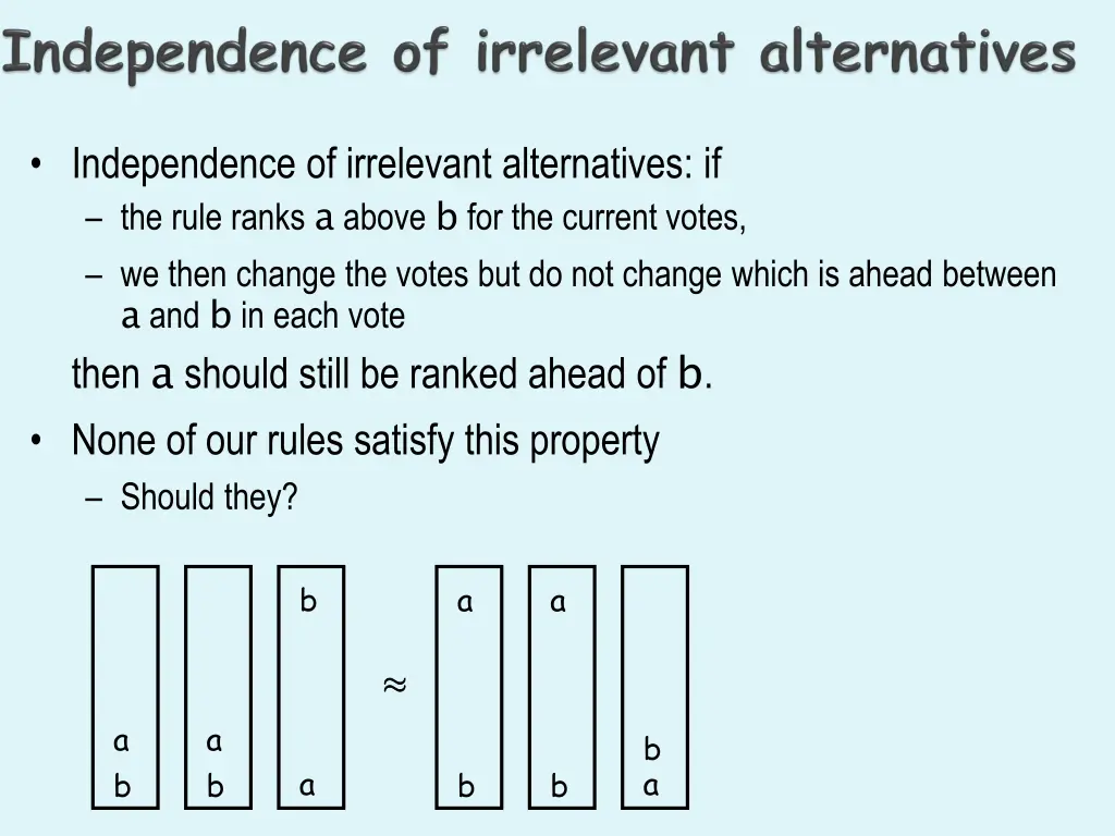 independence of irrelevant alternatives