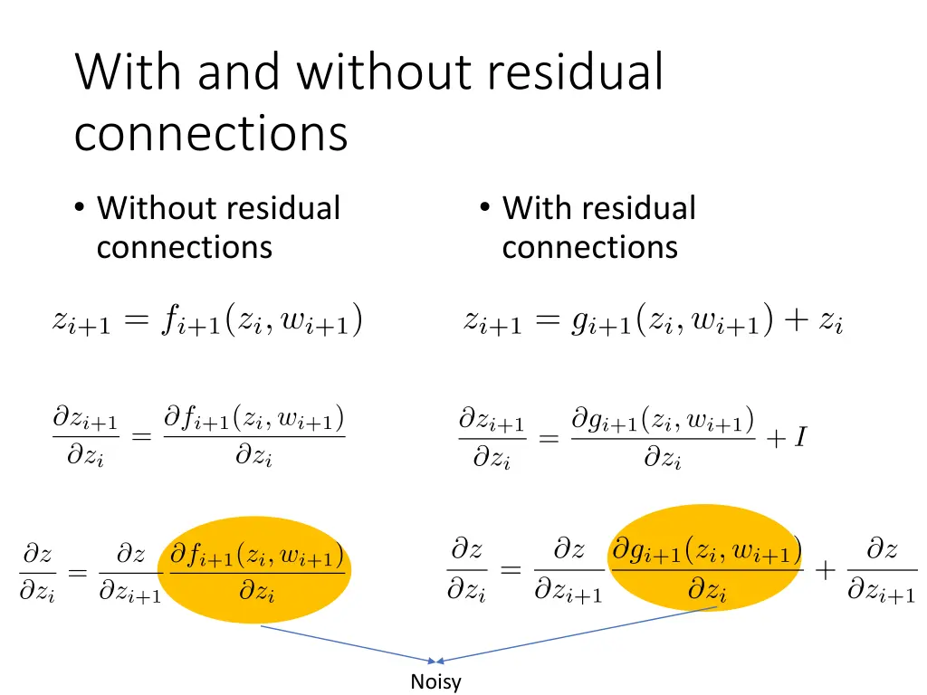 with and without residual connections