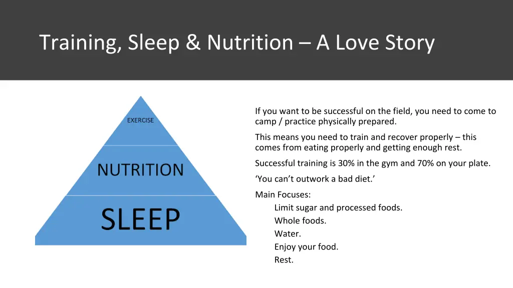 training sleep nutrition a love story