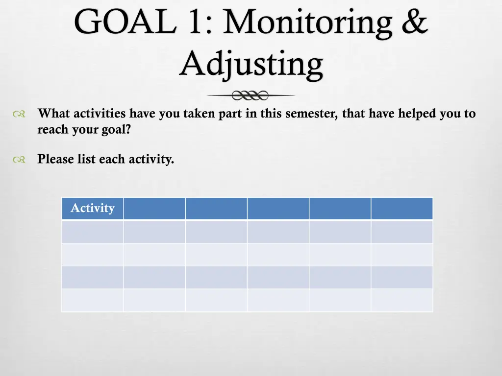 goal 1 monitoring adjusting 1