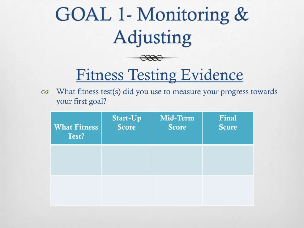 goal 1 monitoring adjusting