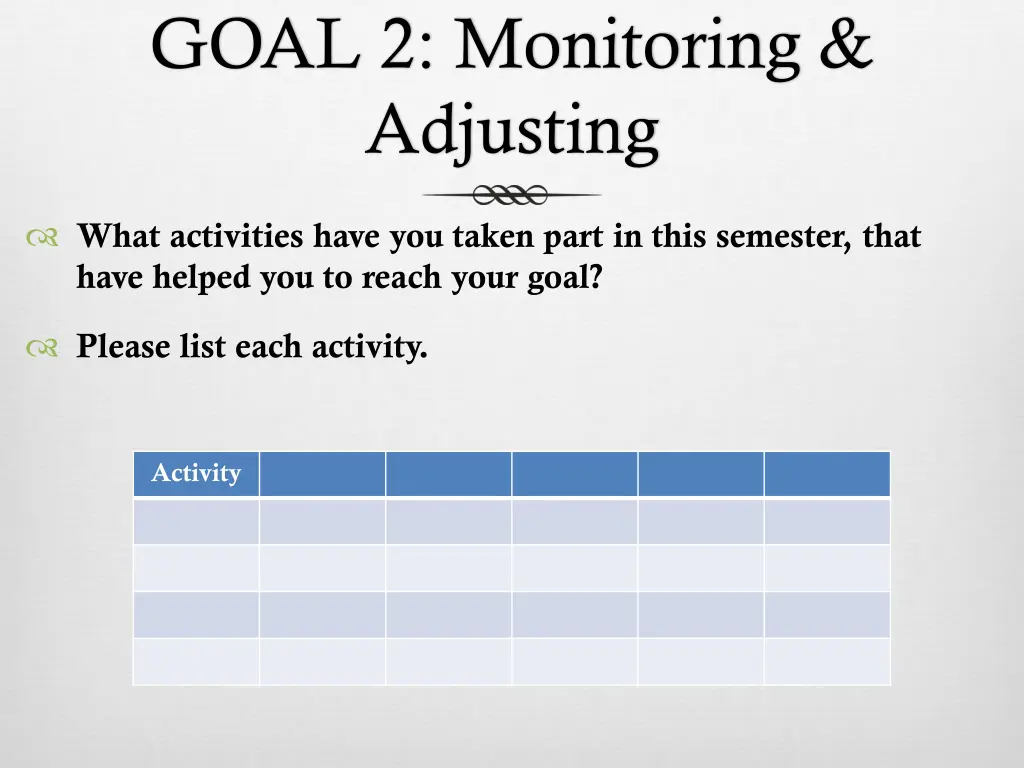 goal 2 monitoring adjusting 1