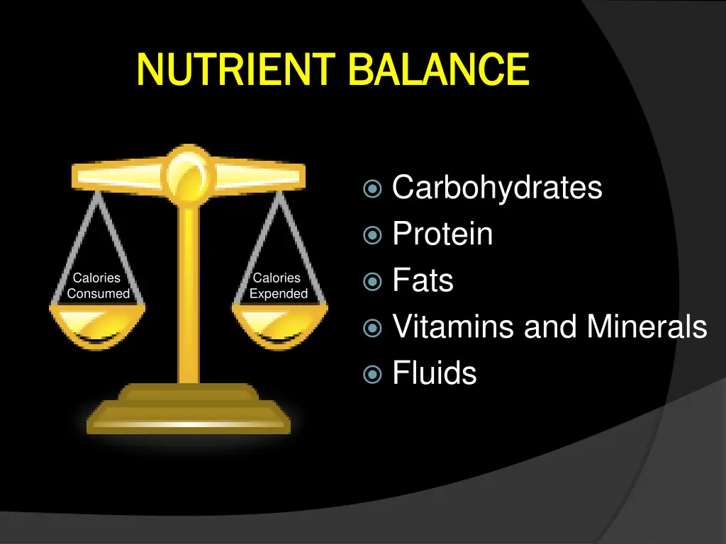 nutrient balance nutrient balance