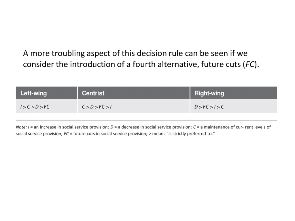 a more troubling aspect of this decision rule