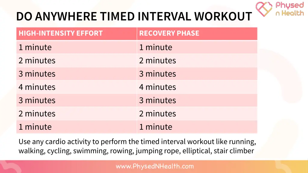 do anywhere timed interval workout